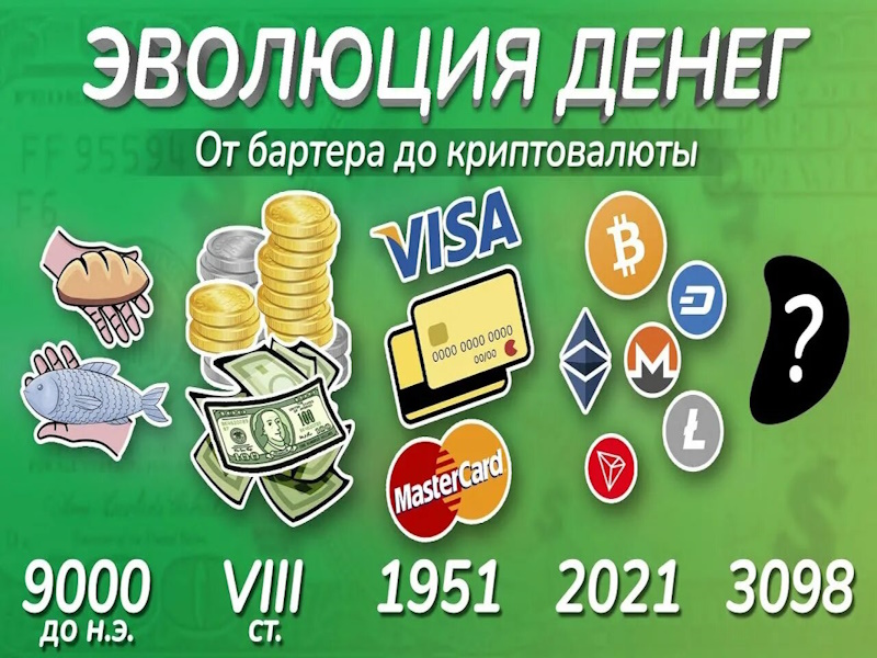 Финансовая грамотность — это модно!.